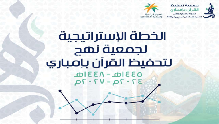 Nehj الخطة الاستراتيجية - جمعية نهج لتحفيظ القرآن بإمباري